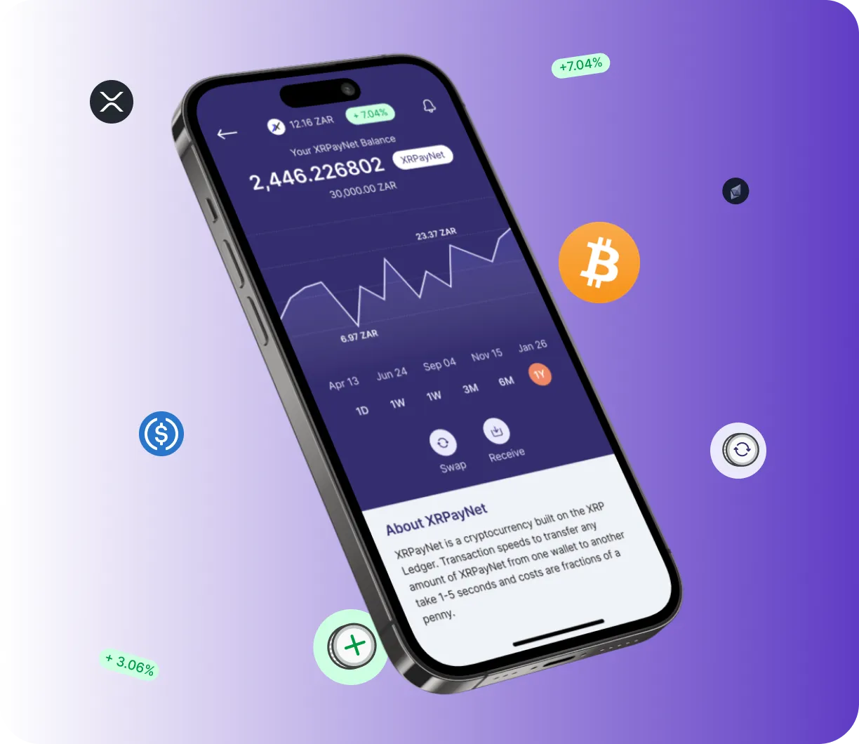 Bitcoin Apex - O que é o Bitcoin Apex?